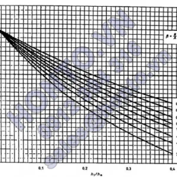 Nồi hơi cố định ống lò ống lửa cấu tạo hàn (trừ nồi hơi ống nước) - phần 25